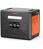 Amazon.co.jp: SolarPlay 2500W ポータブル電源 大容量 2300Wh